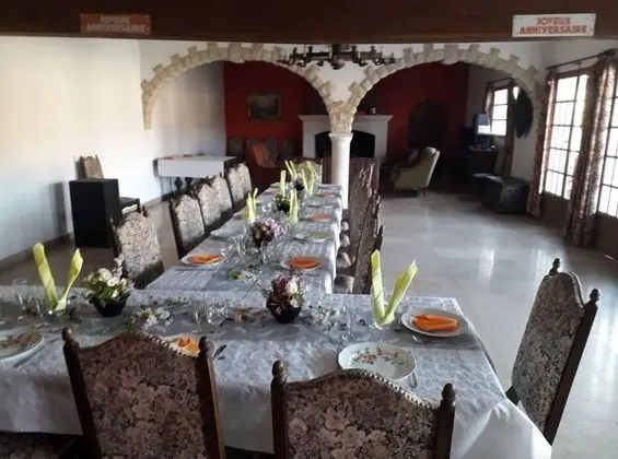 Ev, Birden Çok Yatak Odası