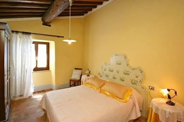 Panoramic Villa, Kişiye Özel Havuzlu (Poggiolino)