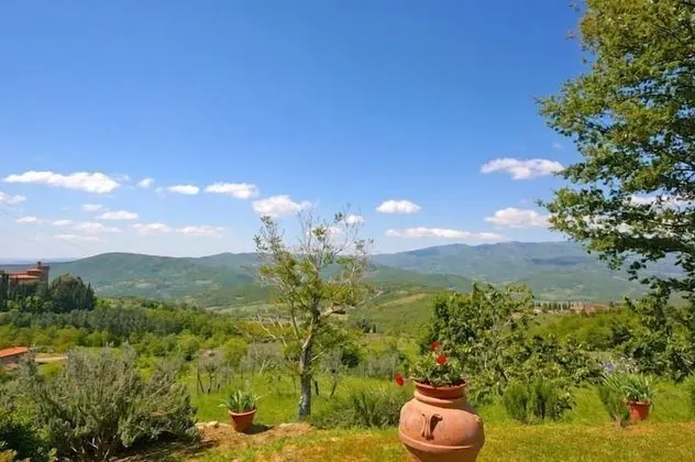 Panoramic Villa, Kişiye Özel Havuzlu (Poggiolino)