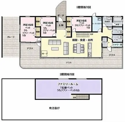 Ev (Private Vacation)