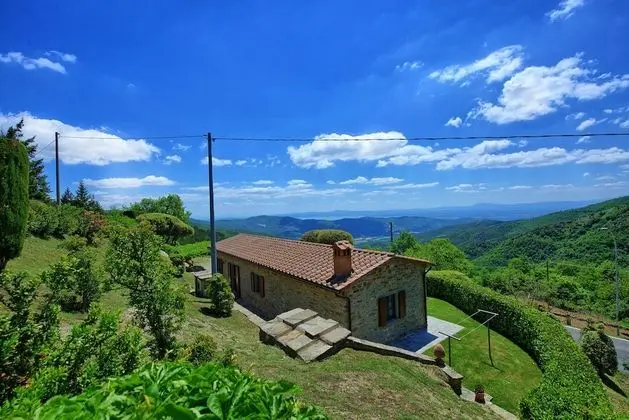 Villa, 2 Yatak Odası