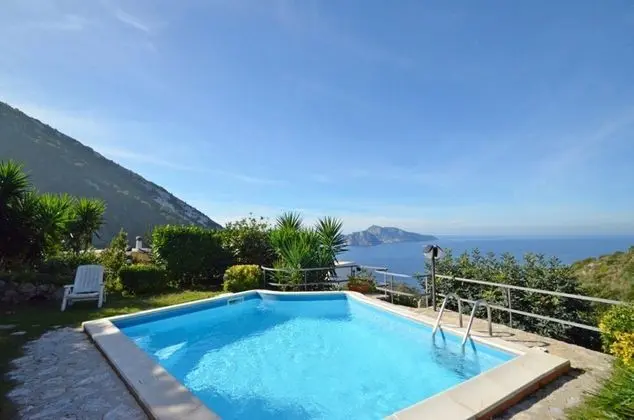 Villa, Sigara İçilebilir