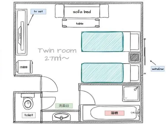 İki Ayrı Yataklı Oda, Sigara İçilmez