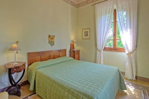 Villa, 5 Yatak Odası, Kişiye Özel Havuzlu (Primula)