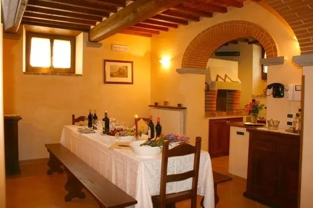 Villa, Birden Çok Yatak Odası