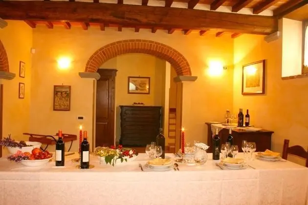 Villa, Birden Çok Yatak Odası