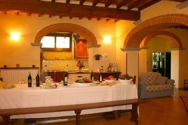 Villa, Birden Çok Yatak Odası