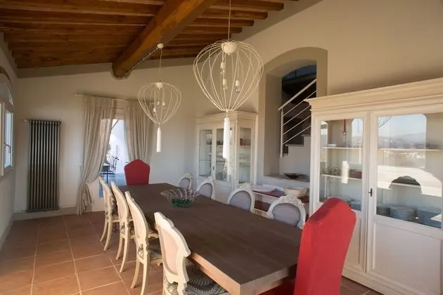 Ev, 4 Yatak Odası, Şömine