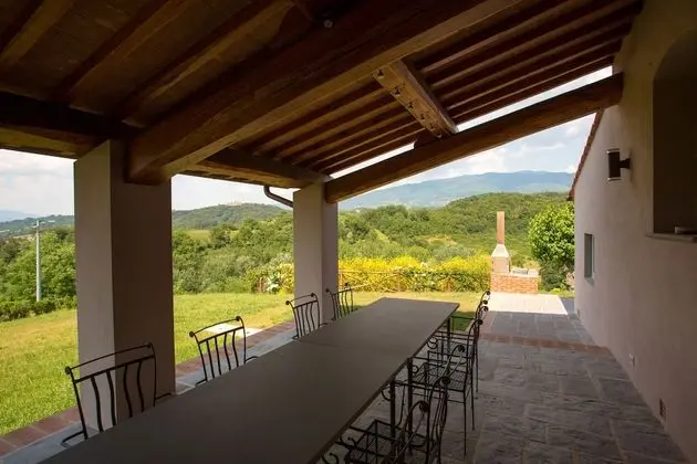 Ev, 4 Yatak Odası, Şömine