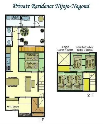 Family Ev, 3 Yatak Odası, Küvet, Bahçe Manzaralı
