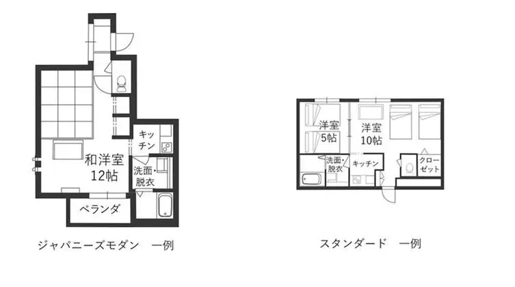 Oda (Japanese-style Modern)