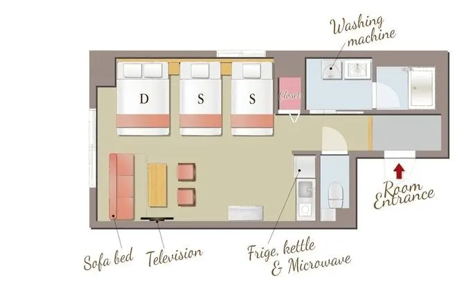 Oda, Birden Çok Yatak (2 Single beds,1 Double bed, Sofa Bed)