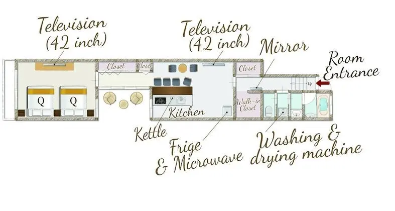 Premium Villa