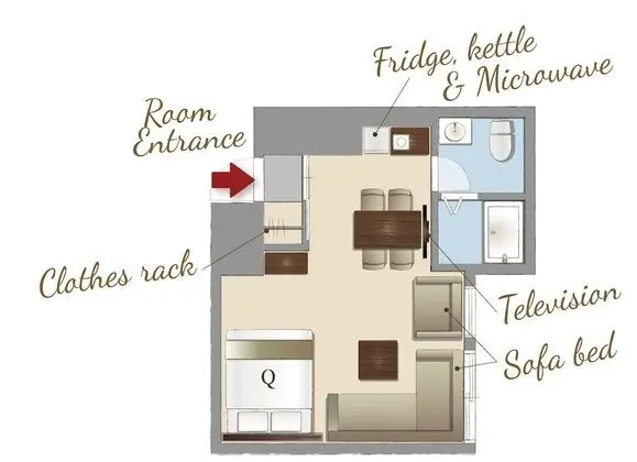 Family Oda, Sigara İçilmez (1 Queen and 2 Sofa Beds, for 5 people)