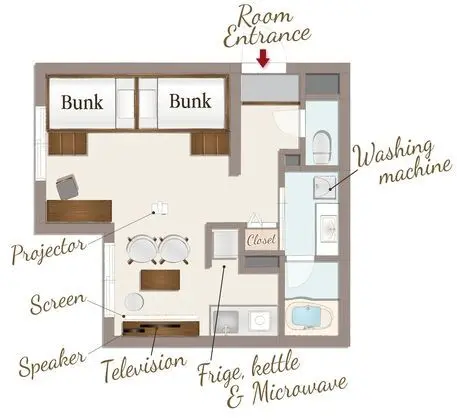 Dört Kişilik Oda (City Apartment(See all information))