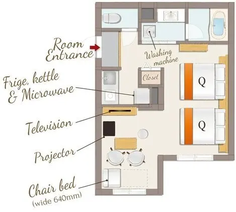 Tek Büyük veya İki Ayrı Yataklı Oda, 2 Yatak Odası (Modern Apartment(Seeallinfobeforebook)