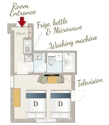 Standard Dört Kişilik Oda (See all information before you book)