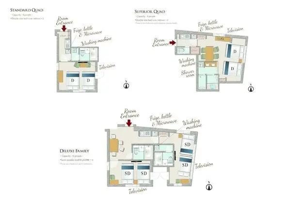 Standard Dört Kişilik Oda (See all information before you book)