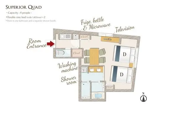 Superior Dört Kişilik Oda (See all information before you book)