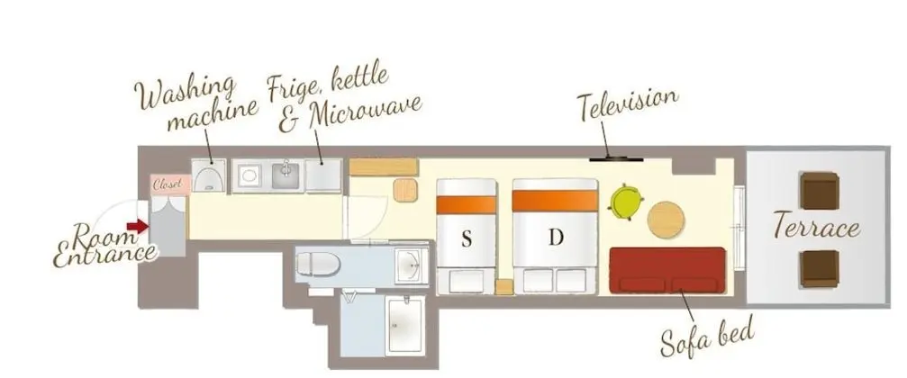 Standard Oda, Sigara İçilmez (Family for 4, No Pets)