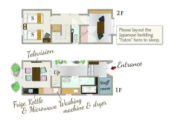 Ev (See all information before booking)