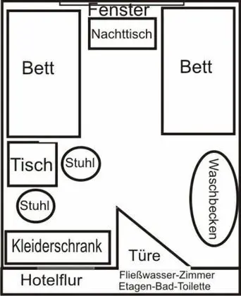 İki Ayrı Yataklı Oda, Ortak Banyo