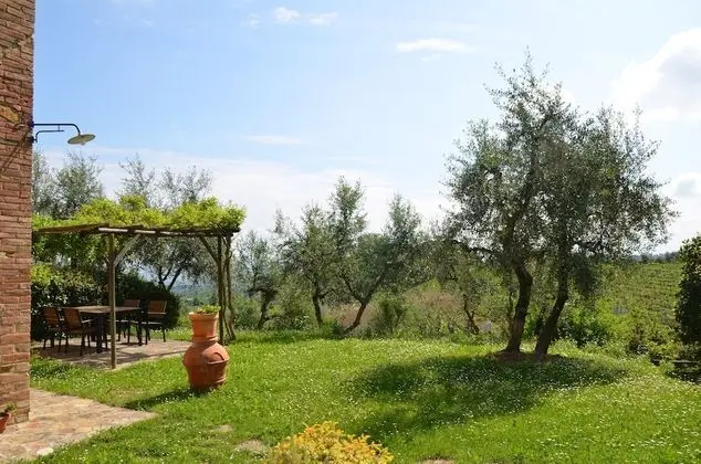 Premium Dubleks (Cerveteri)