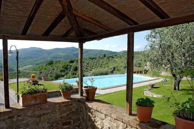 Apart Daire, 1 Yatak Odası, Sigara İçilebilir, Havuz Kullanımı