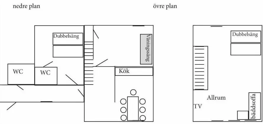 Exclusive Kulübe, 3 Yatak Odası