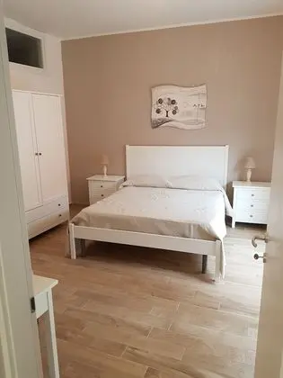 Tek Büyük Yataklı Oda, Balkon, Şehir Manzaralı (Right side)