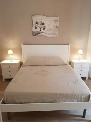 Tek Büyük Yataklı Oda, Balkon, Şehir Manzaralı (Right side)