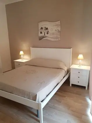 Tek Büyük Yataklı Oda, Balkon, Şehir Manzaralı (Right side)