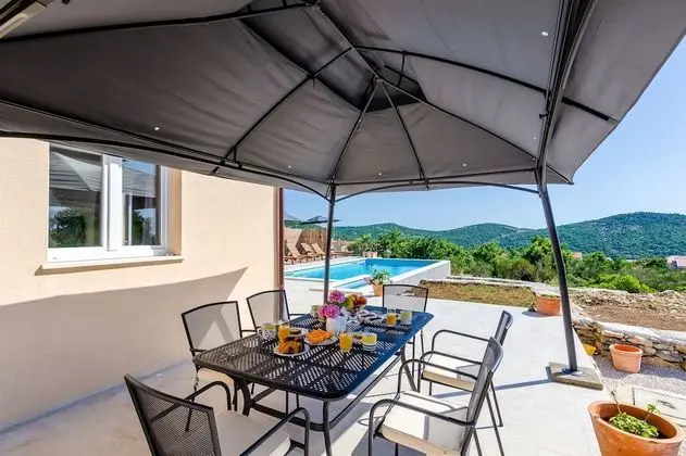 Villa, 3 Yatak Odası, Kişiye Özel Havuzlu, Deniz Manzaralı