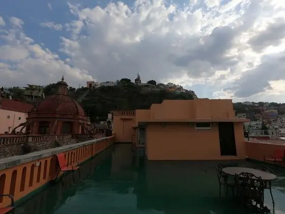 Çatı Katı Süiti (Penthouse)