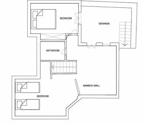 Villa (Sand 1)