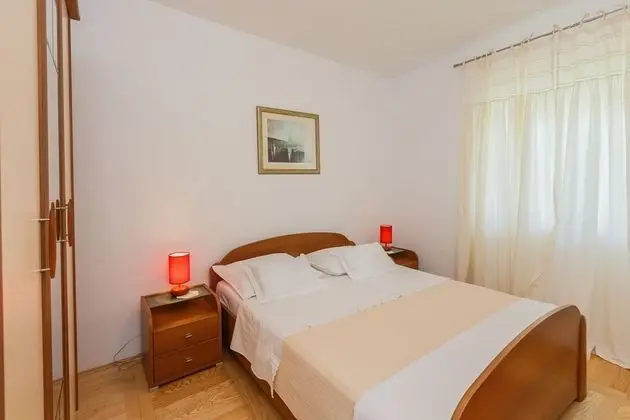 Ev (Sanda - with pool - H(14))