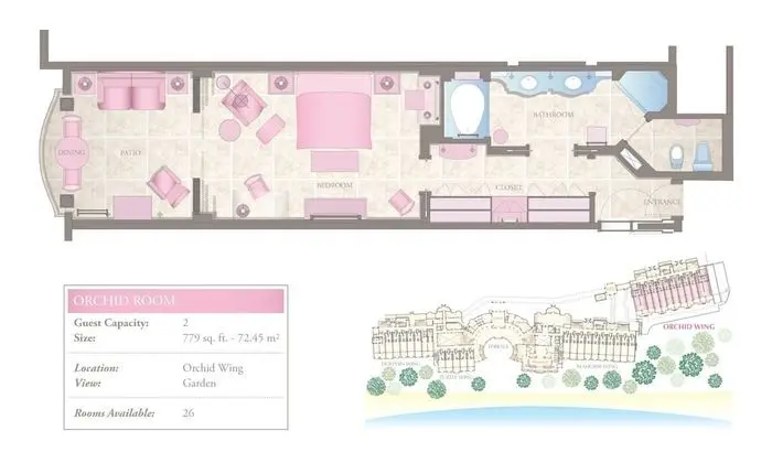 Luxury Oda, Balkon (Ocean)
