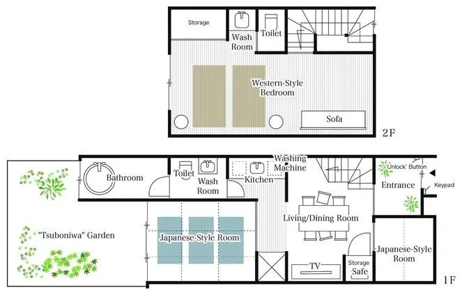 Sıra Ev (Sanjusangendo Yoinotake)