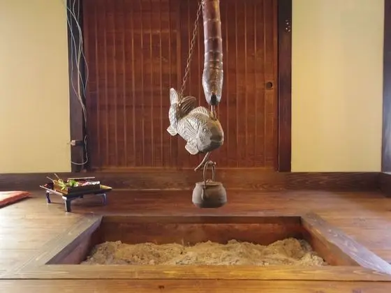 Traditional Ev, Ek Bina