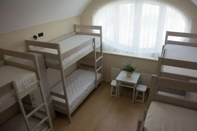 Ortak Ranzalı Oda, Sadece kadınlar için, Ortak Banyo, Şehir Manzaralı (8 beds)