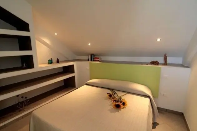 Çatı Katı (Loft), Küçük Mutfak