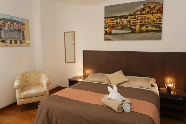 City Üç Kişilik Oda