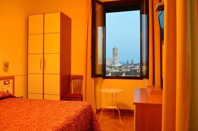 Tek Büyük Yataklı Oda, Balkon, Şehir Manzaralı