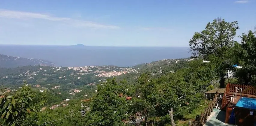 Villa, Birden Çok Yatak Odası
