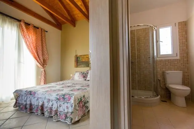 Villa (B)