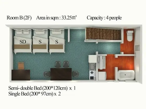 Premium Apart Daire, Birden Çok Yatak