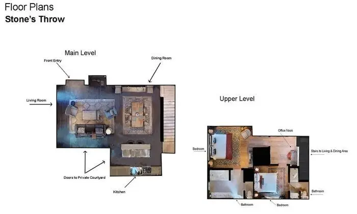 Ev (Stone's Throw - Unbeatable Location, )