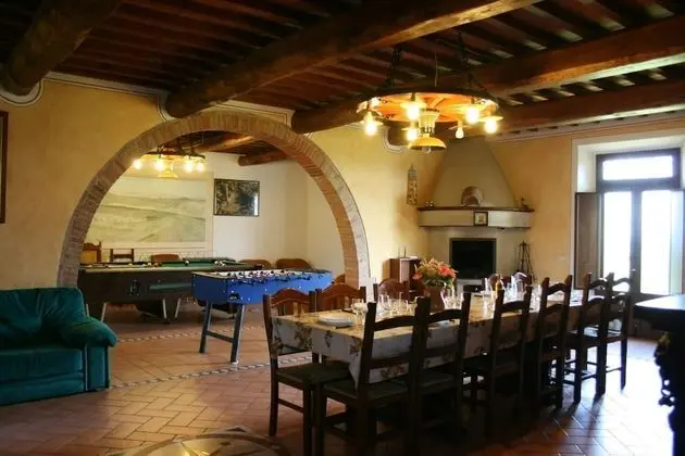 Villa, Birden Çok Yatak Odası