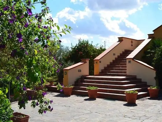 Oda, 1 Yatak Odası, Balkon