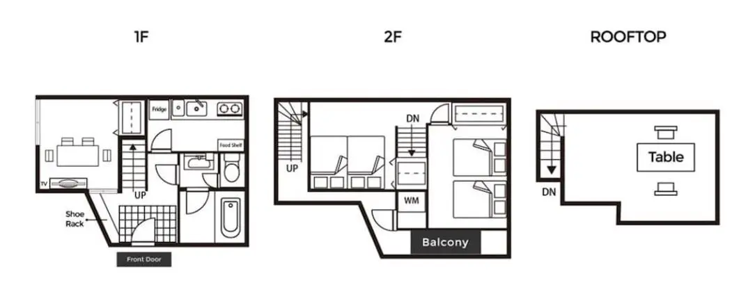 Ev (Private Vacation)
